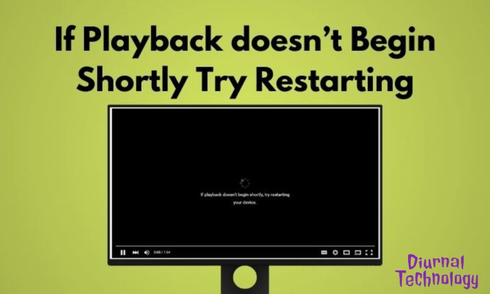 If Playback Doesn't Begin Shortly Unlock the Power of Troubleshooting Techniques