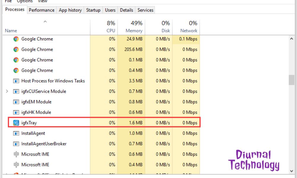 Igfxtray Module Boost Your Computer's Performance with Time-Saving Power